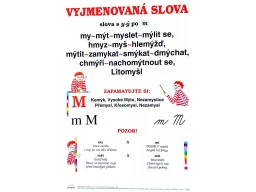 Vyjmenovaná slova po M - nástěnný obraz ( 67x96 cm bez lišt )
