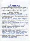 Zájmena - nástěnný obraz (1ks) / DOPRODEJ