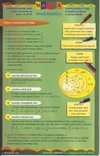 Mapka matematiky 1