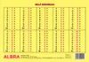 Malá násobilka - TABULKA  A5