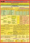 Přehled matematiky pro ZŠ (tabulka 4xA5)