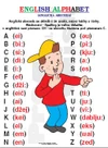 English aplhabet (anglická abeceda) - nástěnný obraz (1ks)