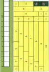 Dopočítadlo 0-10