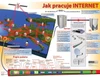 Nástěnný obraz "JAK PRACUJE INTERNET" 110x80cm včetně lišt