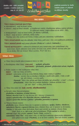 Mapka českého jazyka 2