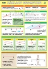 Základy geometrie (tabulka 1xA4)