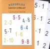 Násobilka malá 1,2,3,4,5,6,7,8,9,10 - /12 karet, 96 příkladů/