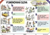 Vyjmenovaná slova /slovní druhy  LAMINO A4