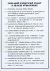 Anglická abeceda (č.14) - karta A6 PVC
