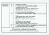 Pravopis i/y po tvrdé a měkké souhlásce (č.32) - karta A6 PVC