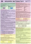 Souhrn matematiky pro ZŠ (tabulka 3xA4)