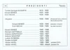 Prezidenti (historická data) (č.18) - karta A6 PVC