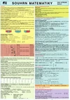 Souhrn matematiky pro SŠ (tabulka 3xA4)