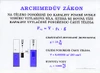 Fyzika - nástěnné obrazy (sada 6ks) včetně lišt