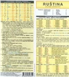 Ruština - souhrn gramatiky (leporelo A6-14str.)