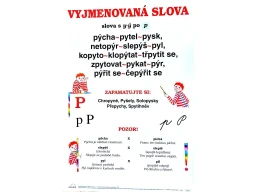 Vyjmenovaná slova po P - nástěnný obraz ( 67x96 cm bez lišt )